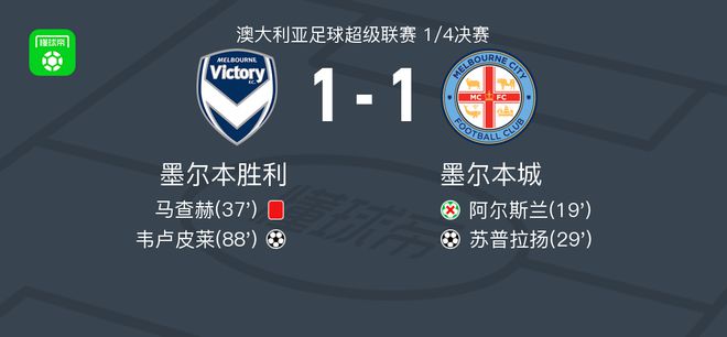 这不仅令双