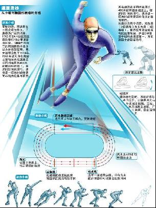 场边的纪律