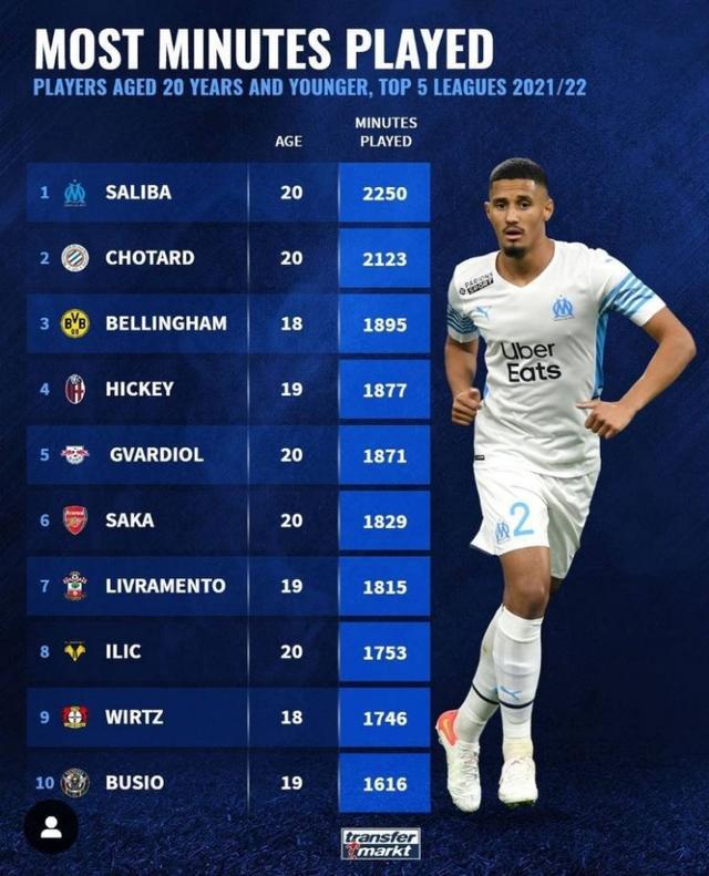 同样令人振