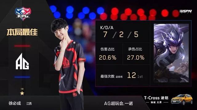 体育英超第22轮：曼联客场2-2战平阿斯顿维拉