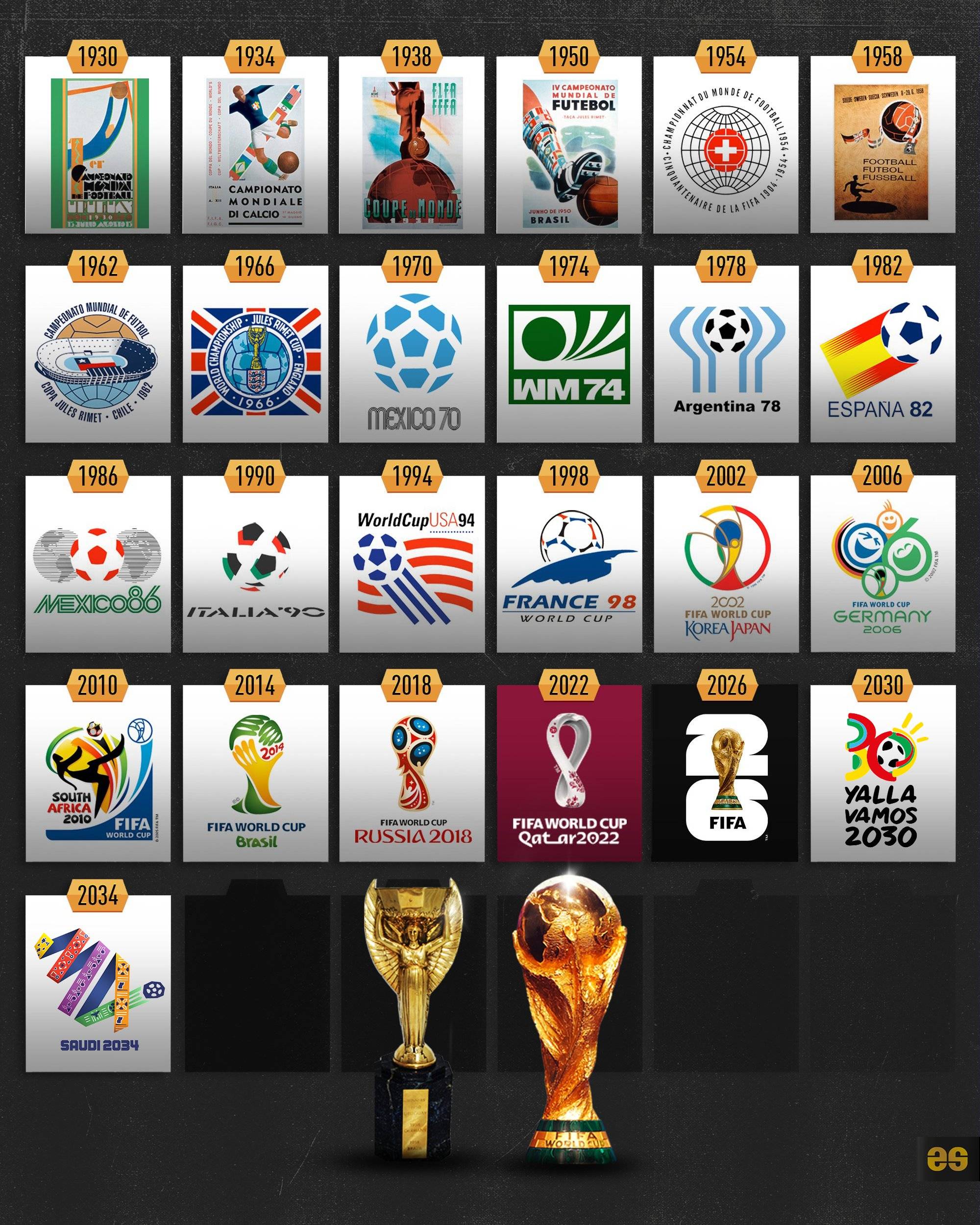 体育金球奖30人完整候选：梅西第16次入围 C罗无缘